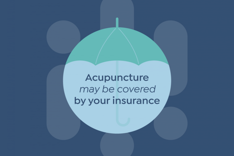 How Much Does Acupuncture Cost Dr. Anne Marie Nguyen Best